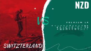 NZD/CHF キウイ水 Auto Trading