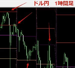 3T_PIVOT