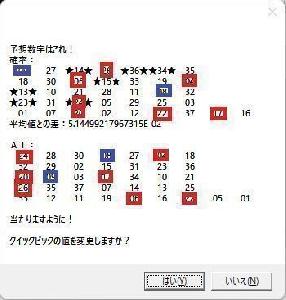 ロト・ナンバーズ予想ソフトウエアAI&P2+3（2024年8号）全部入り Indicators/E-books