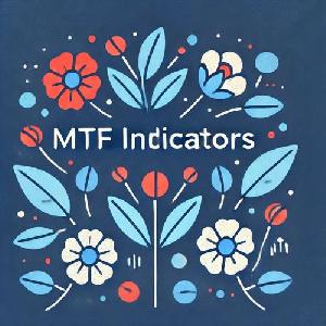 MTFインジケータセット（メジャー6種）　MT4用マルチタイムインジケータ
