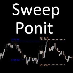 Sweep_Point
