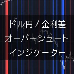 ドル円金利差オーバーシュートインジケーター（TradingView専用）