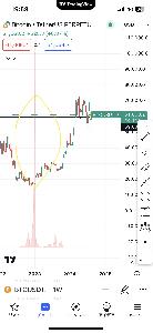 仮想通貨のASP反応教えます