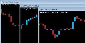 SecondChart_1.00 Indicators/E-books