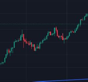 ATR filter Indicators/E-books