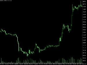 レインボーコレクション Indicators/E-books