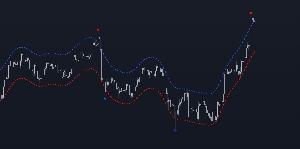 ナダラヤ・ワトソン エンベロープ for MT5 Indicators/E-books