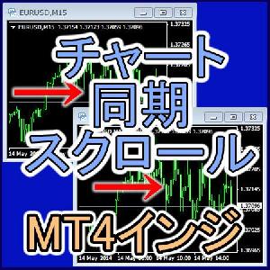 【MT4インジ】チャートの同期スクロール！[MTP_SyncScroll] Indicators/E-books