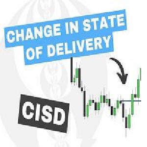 CISD Change in State of Delivery Indicators/E-books