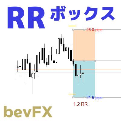 bevFX【Mシリーズ】MT4インジケーター「M001_RRボックス」…戦略