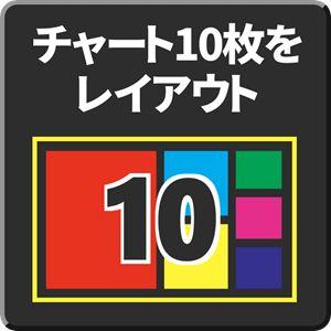 チャート10枚をレイアウト【Mi_ChartLayout10】 Indicators/E-books