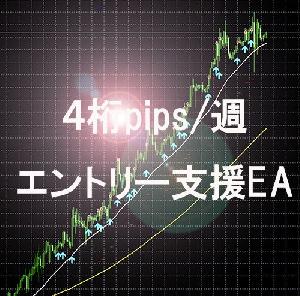 4桁pips/週　エントリー支援EA