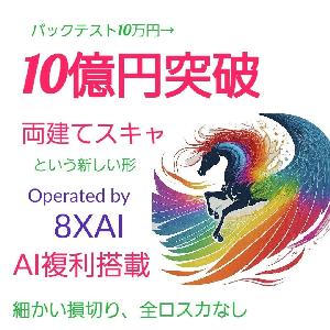 GoldPegasus8X ゴールドペガサス EA with  AI by 8X 両建てスキャルピングリスク回避安定志向EA