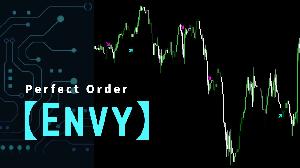 Envy Indicators/E-books