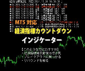 MT5 経済指標の内容をチャートへ表示しカウントダウンするインジケーター