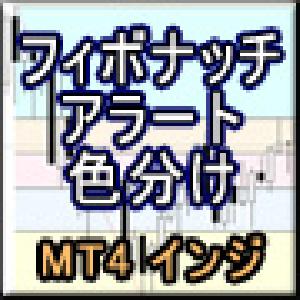 【MT4インジ】フィボナッチにアラート機能を追加！レベルごとの背景塗り分け機能も！[MTP_FiboColor_Alert]
