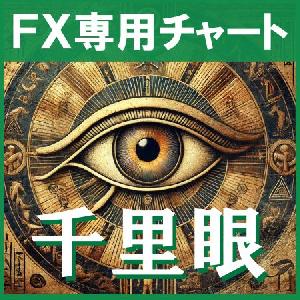 【千里眼】FX専用！相場の方向をピタリと見通すインジケーター