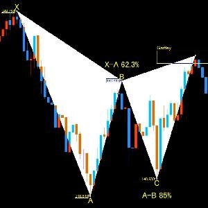 Quick Fibonacci&Harmonic 