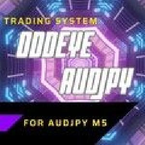 ODDEYE_AUDJPY