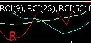 RCI1本、RCI2本、RCI3本のインジケーターセット（MT5用） Indicators/E-books
