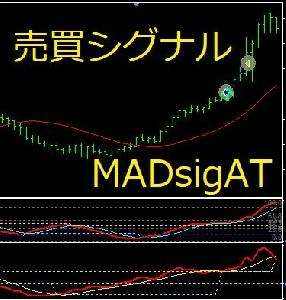 MADsigAT 売買シグナル Indicators/E-books