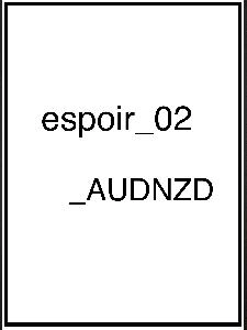 espoir_02_AUDNZD Tự động giao dịch