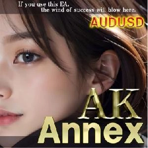 Ak-Annex 02 -AUDUSD M5-