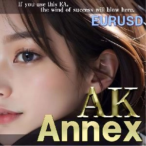 Ak-Annex 02 -EURUSD M5-