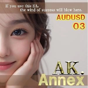 Ak-Annex 03 -AUDUSD M5-