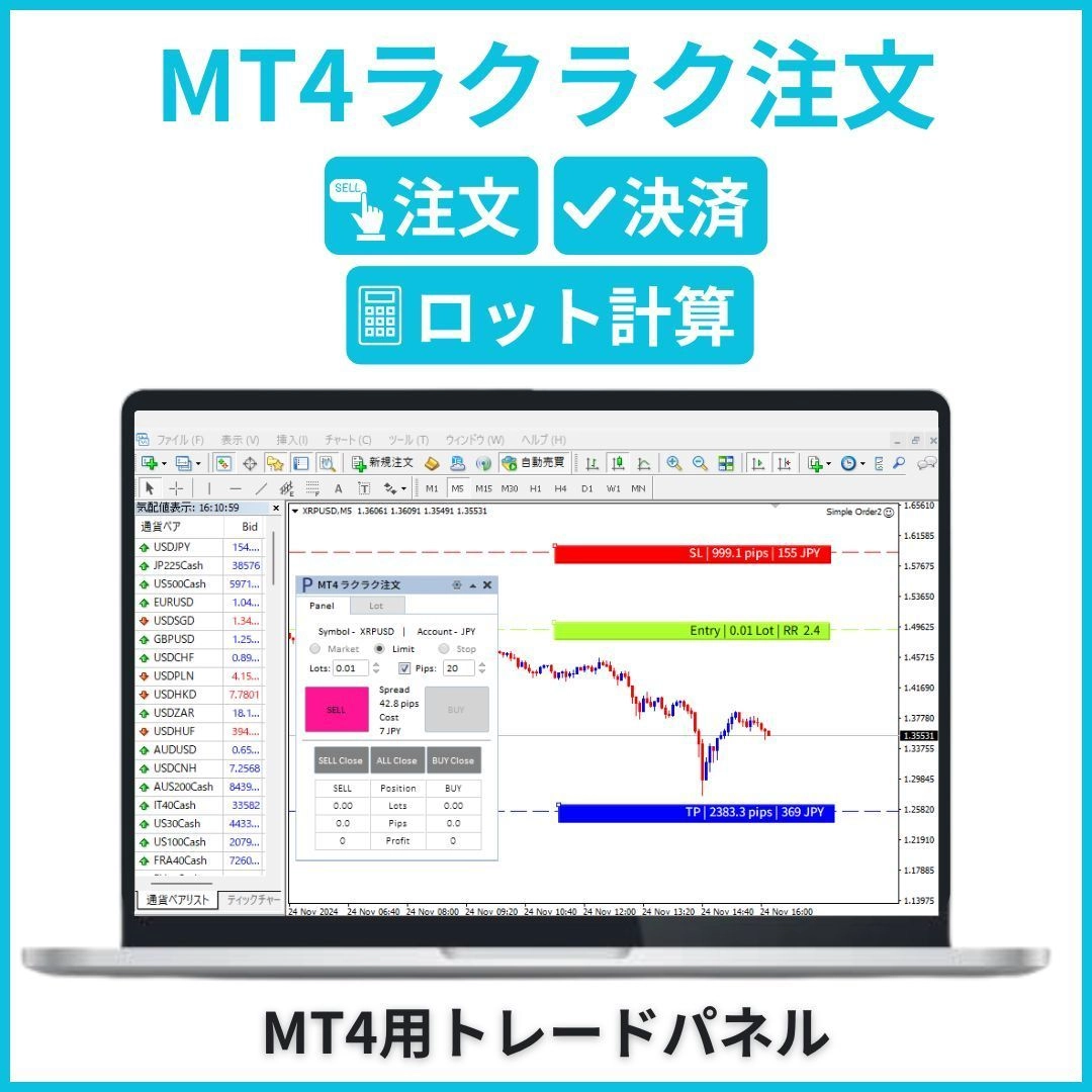 MT4ラクラク注文(無料版) - インジケーター・電子書籍 - 世界のトレード手法・ツールが集まるマーケットプレイス - GogoJungle