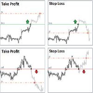ストップロスとテイクプロフィットユーティリティ MT5 Indicators/E-books