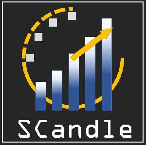 秒足表示インジケータ【SCandle】
