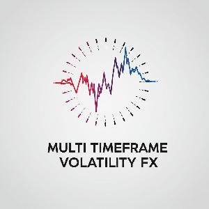 Daily average range alert! Guidelines for profit-taking, contrarian trading, and stop-loss. Indicators/E-books