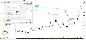 SMT Divergences multiple symbol for MT5