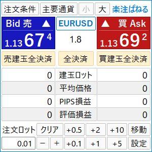楽注ぱねるFX(MT4)