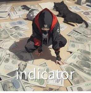 九兵衛インジケーター