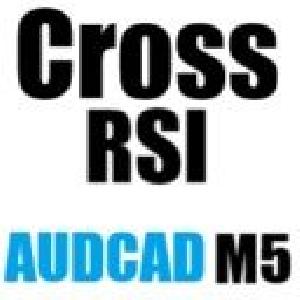 CrossRSI　AUDCAD　M5