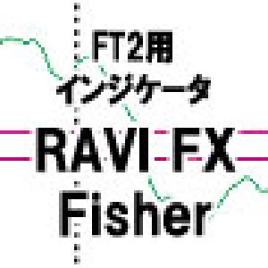 【RAVI FX Fisher】ForexTester2用インジケータ Indicators/E-books
