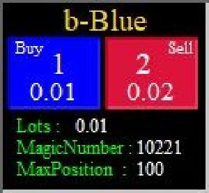b-Blue CHFJPY M5 自動売買