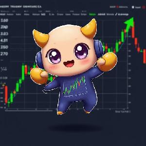 TrendBurst! 自動売買