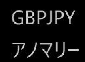 GBPJPY　アノマリー
