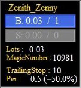 Zenith_Zenny - EURGBP- M5 自動売買