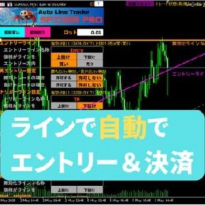 自動ライントレードツール『SpiderPro』　トレンドラインや水平ラインで柔軟にエントリーと決済