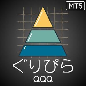QQQ ぐりぴら インジケーター・電子書籍