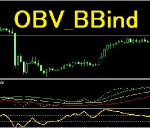 先行性指標 OBV-ボリンジャーバンド (OBV_BBind) Indicators/E-books
