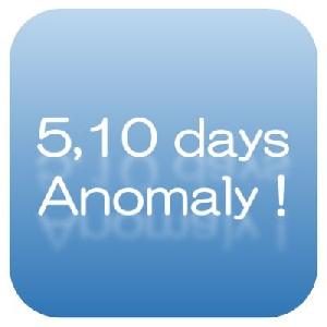 5,10 days Anomaly !