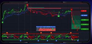 スナイパー AI アルゴ ツールキット Ttradingview インジケーター - ライフタイム プラン インジケーター・電子書籍