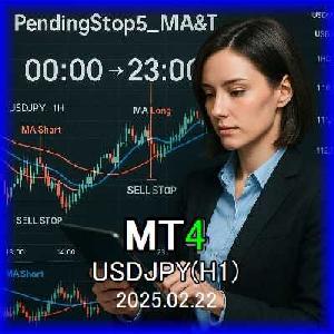 PendingStop5_MA&Time 自動売買