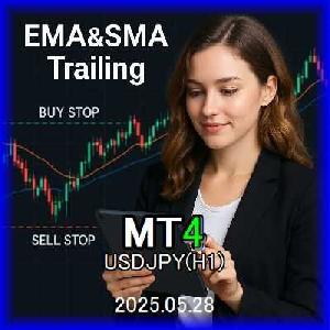 EMA&SMA_Trailing 自動売買