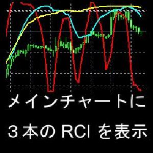３本のRCIをMT4のメインウィンドウに表示するインジケーター Indicators/E-books